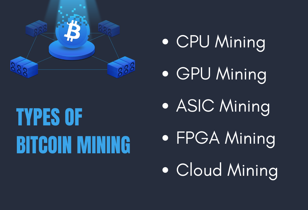 does cpu type matter for cryptocurrency minin